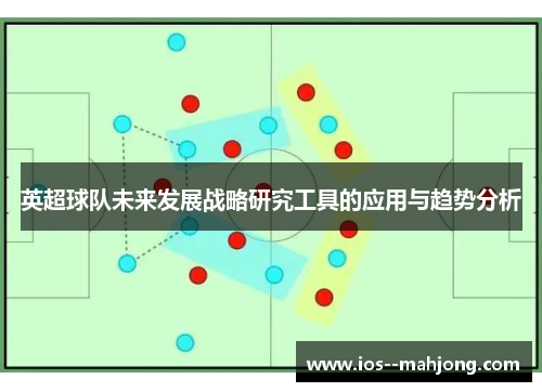 英超球队未来发展战略研究工具的应用与趋势分析