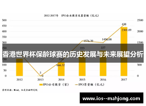 香港世界杯保龄球赛的历史发展与未来展望分析 香港世界杯保龄球赛的历史发展与未来展望分析