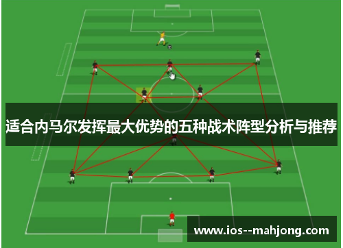 适合内马尔发挥最大优势的五种战术阵型分析与推荐 适合内马尔发挥最大优势的五种战术阵型分析与推荐