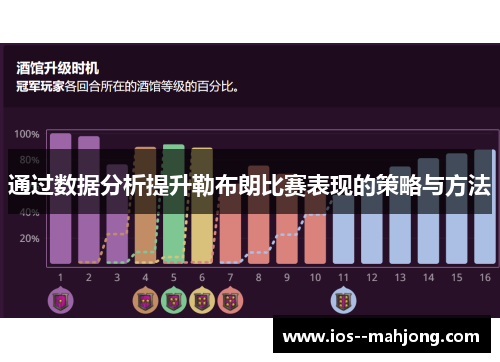 通过数据分析提升勒布朗比赛表现的策略与方法 通过数据分析提升勒布朗比赛表现的策略与方法