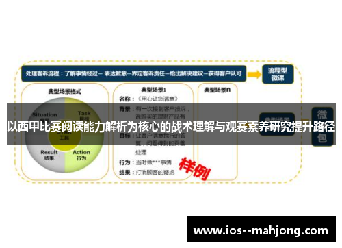 以西甲比赛阅读能力解析为核心的战术理解与观赛素养研究提升路径