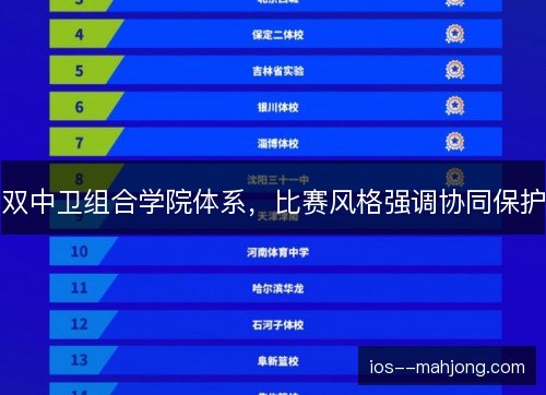双中卫组合学院体系，比赛风格强调协同保护
